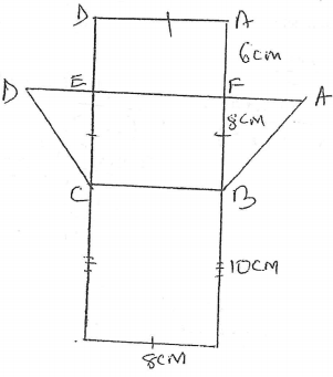 net of prism