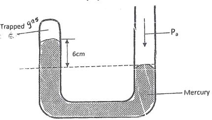 mercury manometer