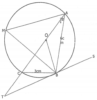 tangent to a circle