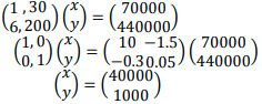 matrix to answer question