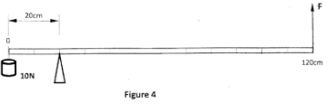 KCSE 2012 GS PP1 Q27