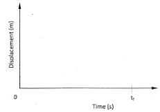 KCSE 2012 GS PP1 Q30