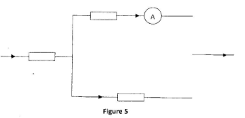 KCSE 2012 GS PP2 Q26b