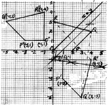 KCSE 2012 MATH PP2 Ans 21