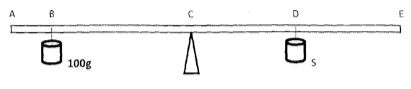 KCSE 2012 Phys PP1 Q18aPNG