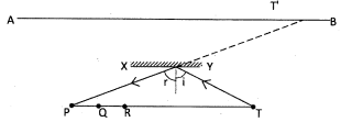 KCSE 2012 Phys PP2 Ans1c