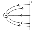 KCSE 2012 Phys PP2 Ans4 PNG