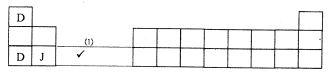 KCSE 2012 chem PP2 ans2f 