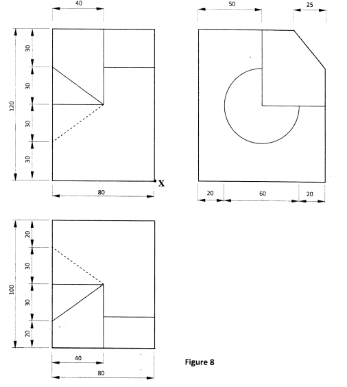 KCSE 2012 DD PP1 Q12