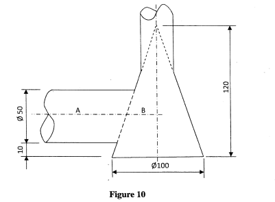 KCSE 2012 DD PP1 Q14