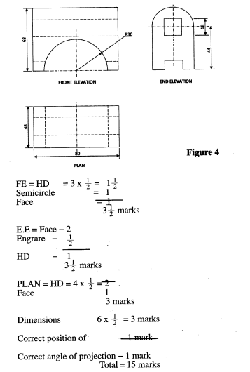 KCSE 2012 Elec PP1 Ans 11