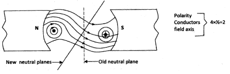 KCSE 2012 Elec PP1 Ans 6a