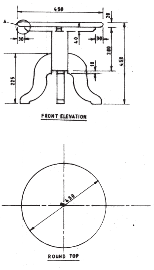 KCSE 2012 WW PP2 Q2