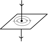 Phys PP2 Ans9 PVPM 2122