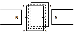 Phys PP2 Q19 PVPM 2122