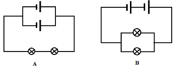 Phys PP2 Q1 PVPM 2122