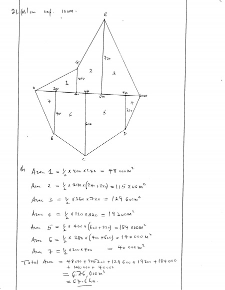 MATHEMATICS PAPER 2 - FORM 4 END TERM 1 EXAMS 2020