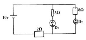 Phys F4 PP2 Q10 T2 opener 2021