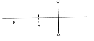 Phys F4 PP2 Q17a T2 opener 2021