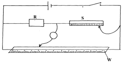 Phys F4 PP3 Q1b