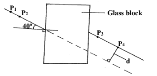 Phys F4 PP3 Q1b part B