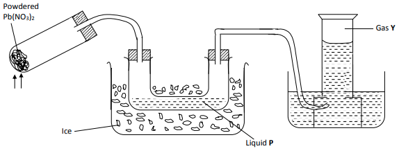 Chemistry PP2 F4 Q5b opener