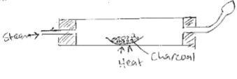 F4 PP1 Chemistry Q10 Opener