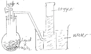 F4 PP1 Chemistry Q15 Opener