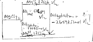 F4 PP1 Chemistry ans 5b Opener