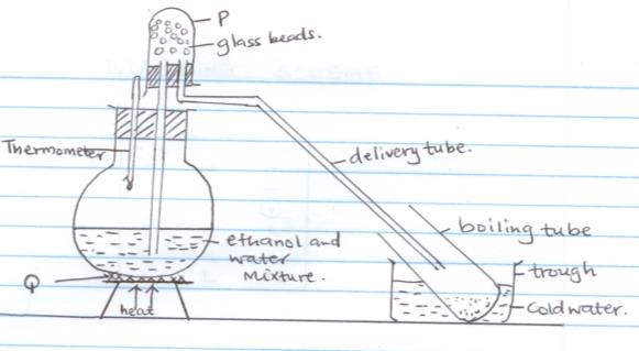 fractional distillation.jpg