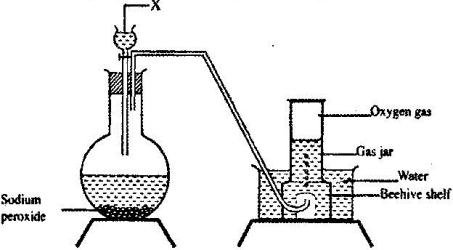 lab preparation of oxygen using sodium peroxide