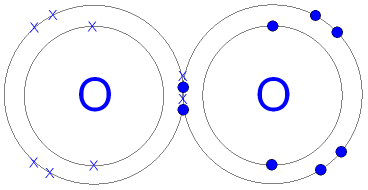 Oxygen Molecule