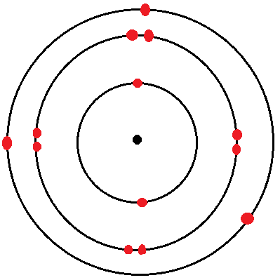 aluminum dot cross diagram