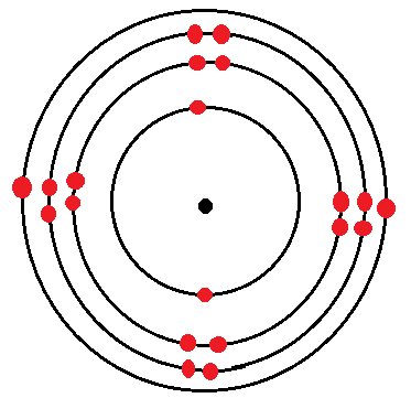 calcium dot cross diagram