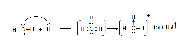formation of hydronium ion
