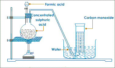 preparation of carbon 2 oxide from dehydration of methanoic acid