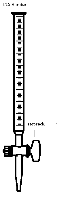 BURETTE