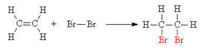 bromination