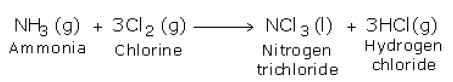 reaction with ammonia 3