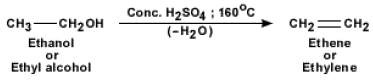 dehydration of alcohol