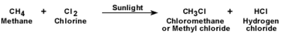 halogenation