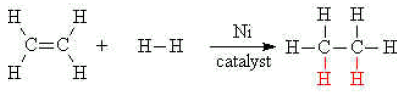 hydrogenation