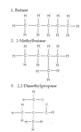 isomers of alkanes