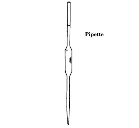 pipette2