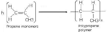 polypropene