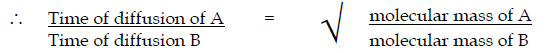 rate of diffusion equation