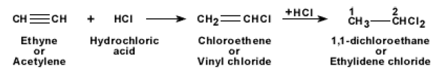 reaction of ethyne and hydrochloric acid