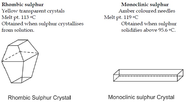 allotropes of sulphur