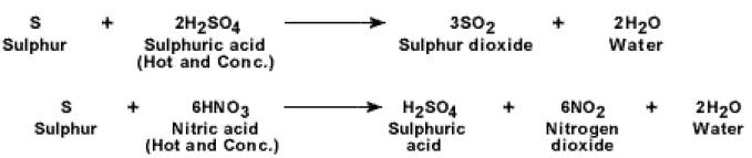 reaction of sulphur with acids