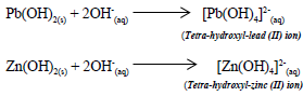 complex salts